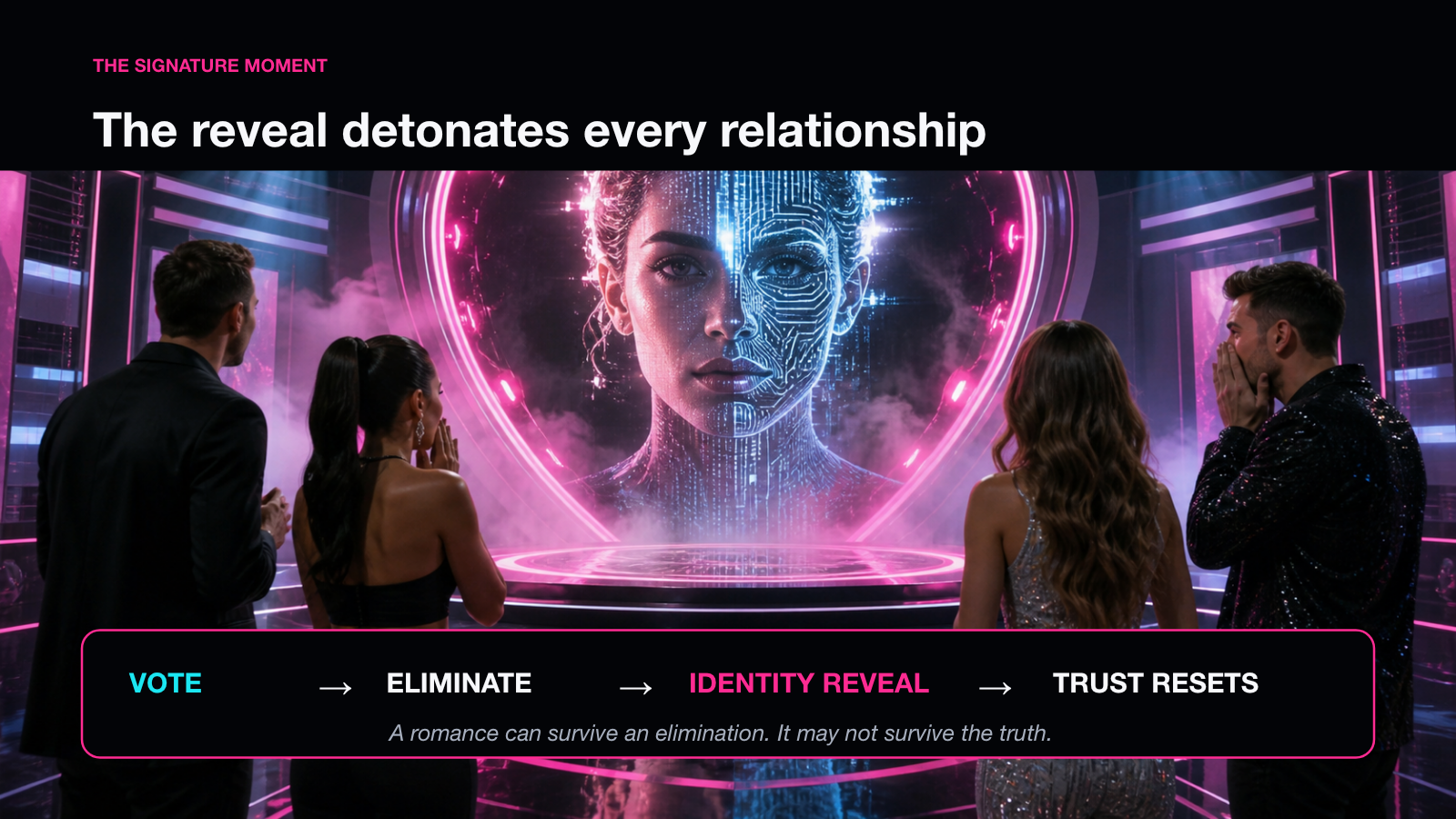 The identity reveal