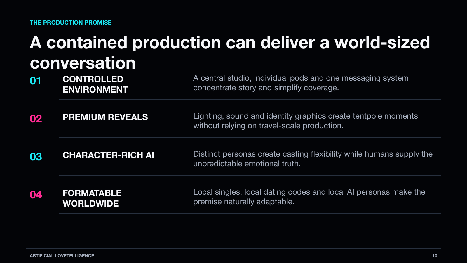 The production promise
